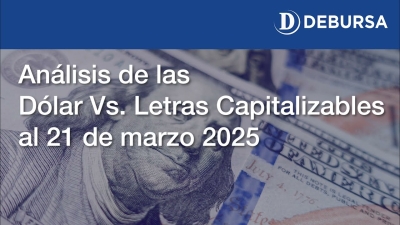 Evolución de las cotizaciones del dolar versus Letras Capitablizables  al 21 de marzo 2025