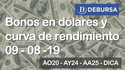 Bonos argentinos en dolares al 9 de agosto 2019