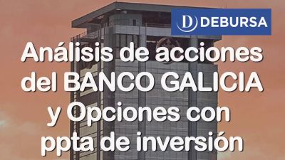 Acciones del Banco Galicia. Recomendación de inversión en opciones.