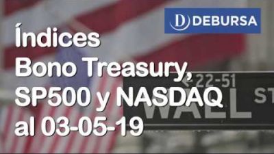 Indices financieros EEUU al 3 de mayo 2019