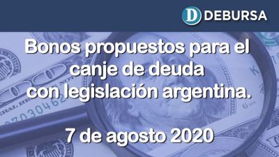 Informe bonos de canje de deuda argentina en dólares (legislación local). 7 de agosto 2020