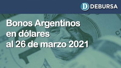 Análisis de los bonos argentinos en dólares al 26 de marzo 2021