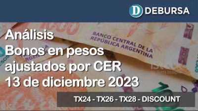 Bonos argentinos en pesos ajustados por CER al 13 de diciembre 2023