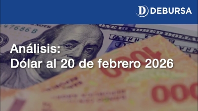 Evolución de las cotizaciones del dolar al 20 de febrero 2026