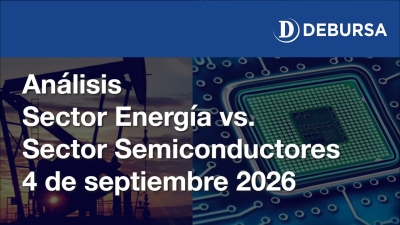 MERVAL SP - Sector Energía versus Sector Microprocesadores, al 4 de septiembre 2026