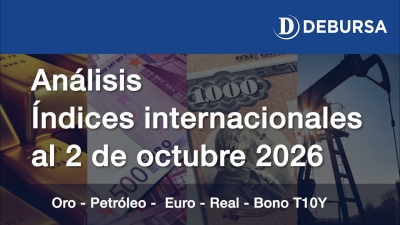 Análisis índices internacionales al 2 de octubre 2026