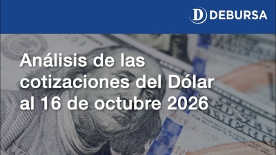 Evolución de las cotizaciones del dolar al 16 de octubre 2026