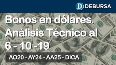 Bonos argentinos en dólares - Análisis técnico al 7-10-19