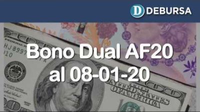 Bono Dual AF20 - Escenarios de inversión, ventajas y riesgos.