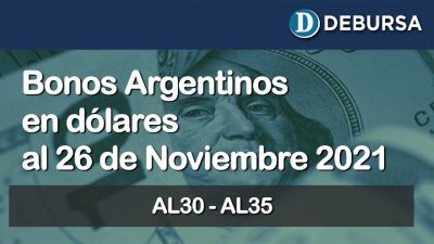 Análisis de los bonos argentinos emitidos en dolares al 26 de noviembre 2021