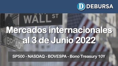 Análisis de los mercados internacionales al 3 de junio 2022