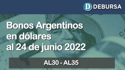 Análisis de los bonos en dólares al 24 de junio 2022