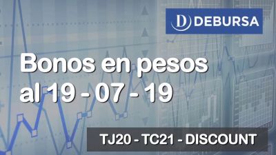 Bonos argentinos en pesos al 19 de julio 2019