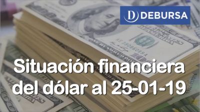 Análisis del dólar en el mercado internacional
