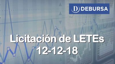 Licitacion de Letras del Tesoro en dolares