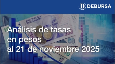 Análisis de tasas sobre el peso argentino al 21 de noviembre 2025