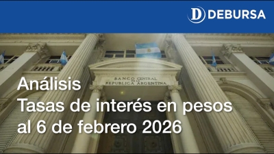 Análisis de tasas sobre el peso argentino al 6 de febrero 2026