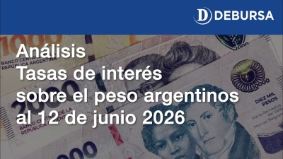 Análisis de tasas sobre el peso argentino al 12 de junio 2026