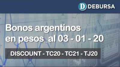 Bonos argentinos emitidos en pesos al 3 de enero 2020