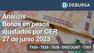 Bonos argentinos en pesos ajustados por CER al 27 de junio 2023