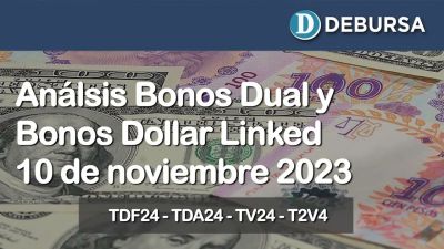 Análisis Bonos Dual y Bonos Dollar Linked al 10 de noviembre 2023