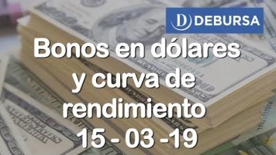 Bonos argentinos en dólares y curva de rendimiento al 15 de marzo 2019