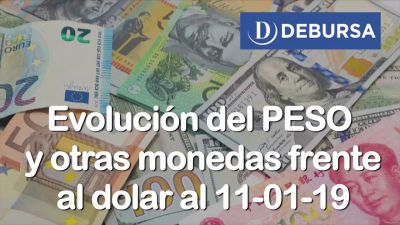 Evolución del peso argentino y otras monedas internacionales frente al dólar