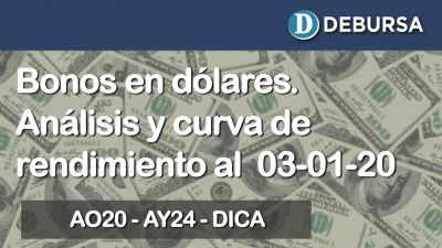 Bonos argentinos emitidos en dólares. Análisis al 3 de enero 2020