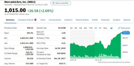 mercado-libre-ya-vale-mas___dLdE-sGeW_720x0__1.jpg